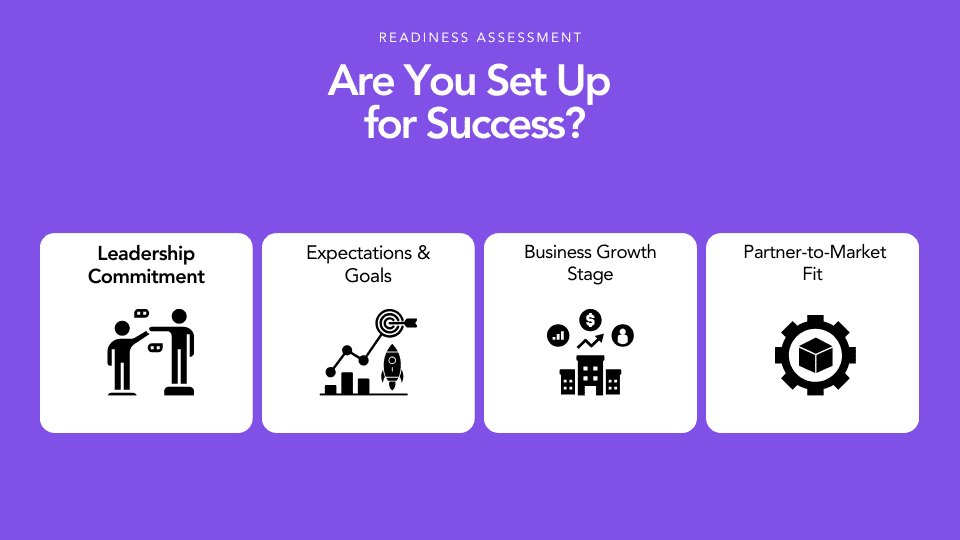 Curriculum Part 3: Partner Life Cycle Management